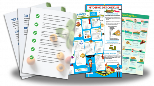 The Ultimate Keto Meal Plan review image